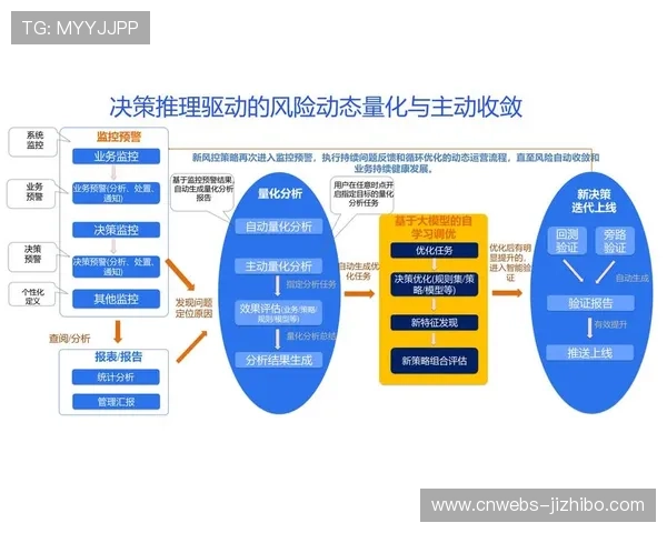 数据驱动决策:AI如何改变摔跤运动员的赛前侦察与战术制定 数据驱动决策:AI如何改变摔跤运动员的赛前侦察与战术制定
